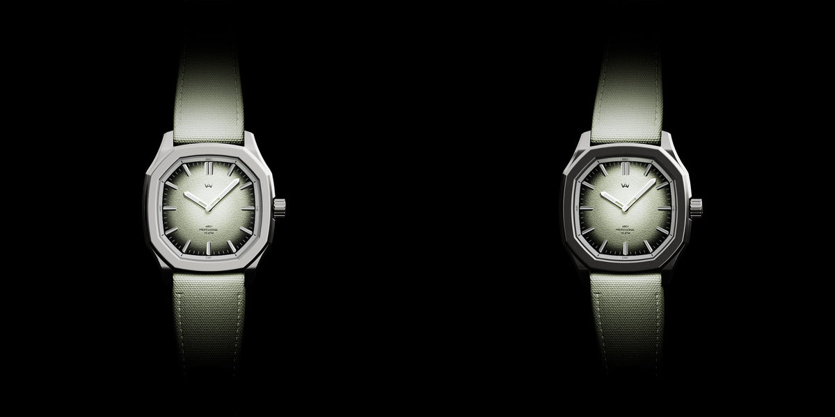 360° view of the product