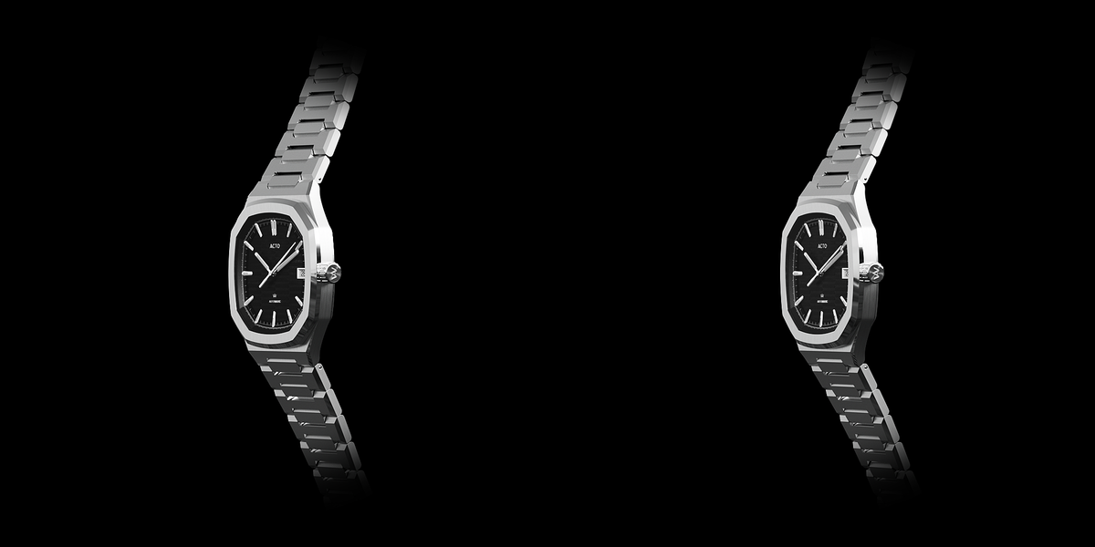 360° view of the product