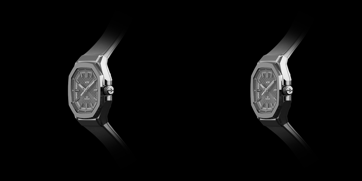 360° view of the product