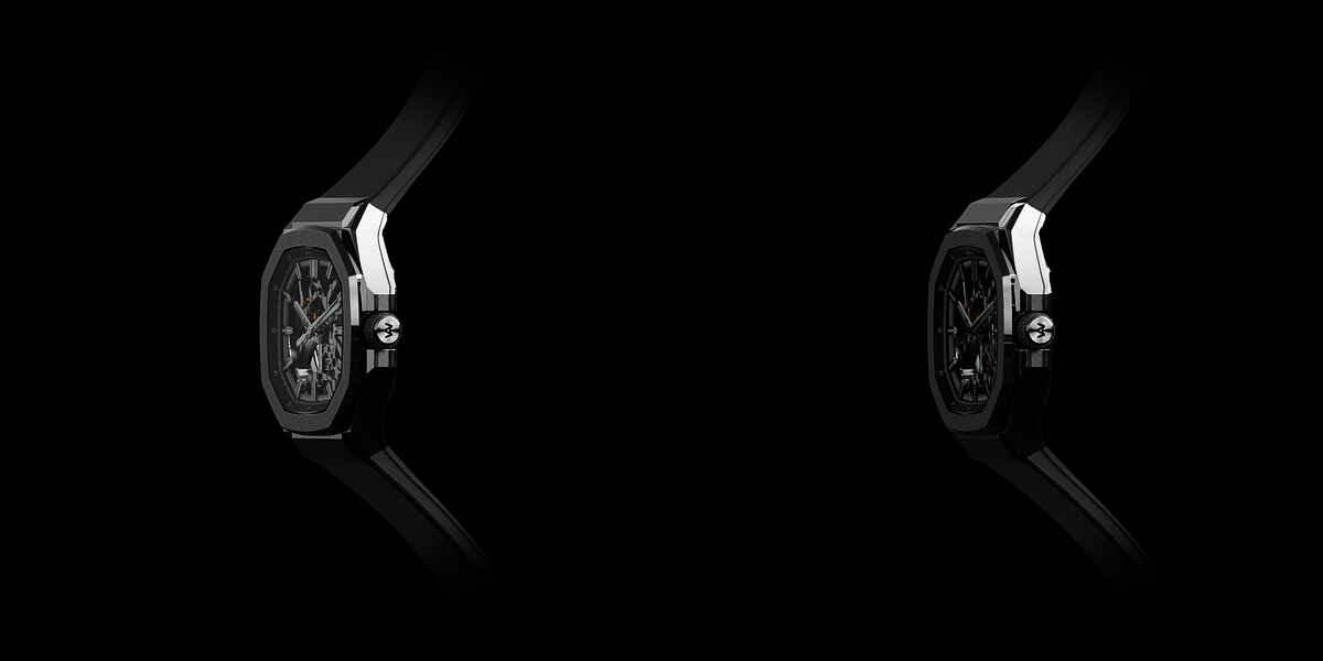 360° view of the product