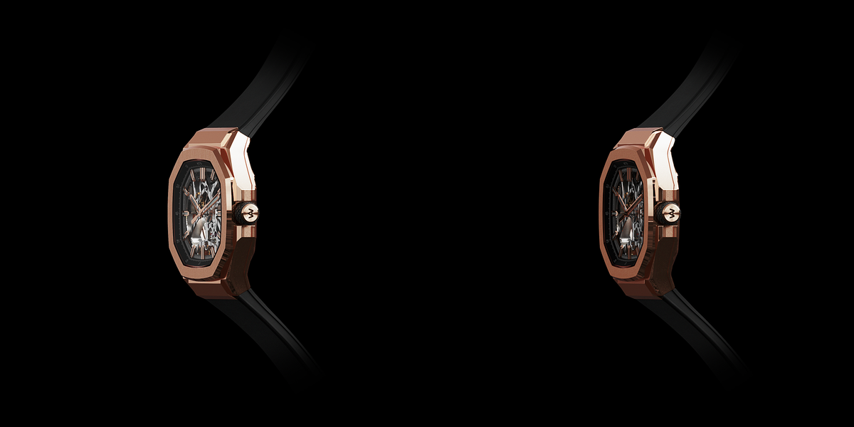 360° view of the product