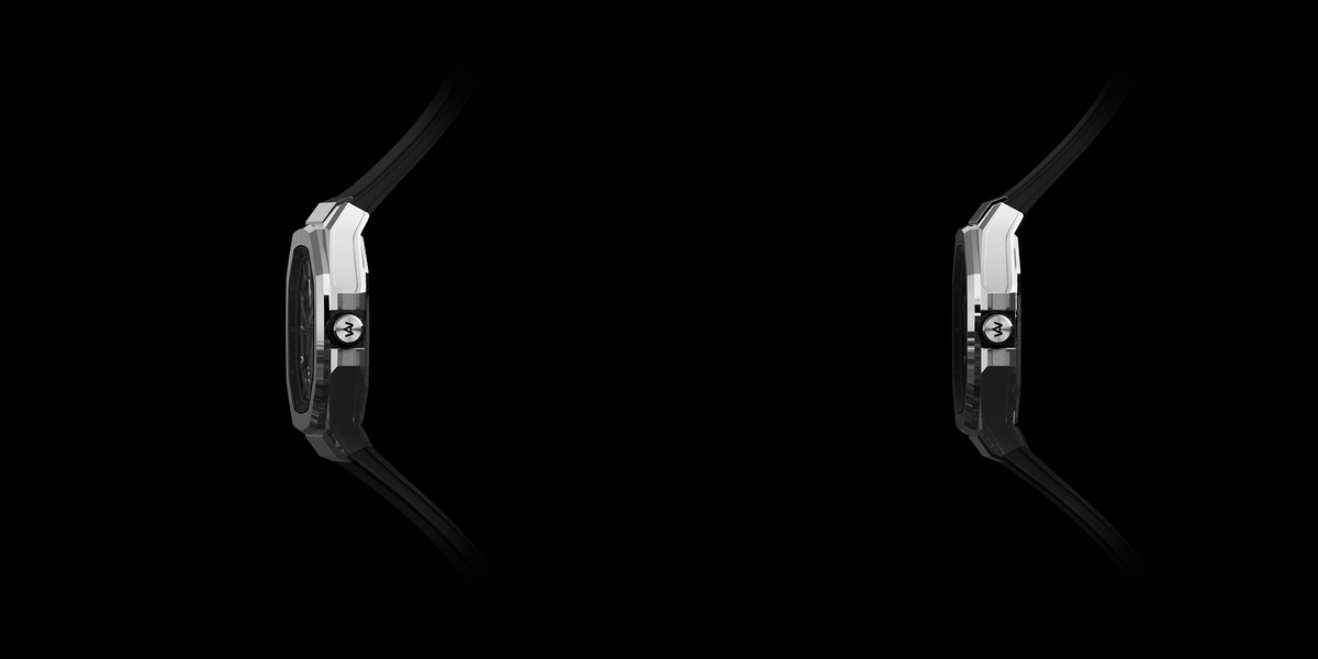 360° view of the product