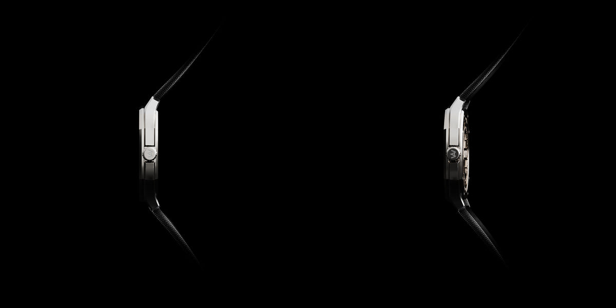 360° view of the product