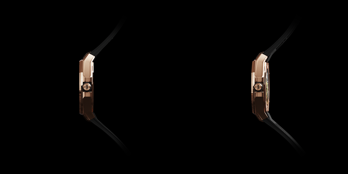 360° view of the product