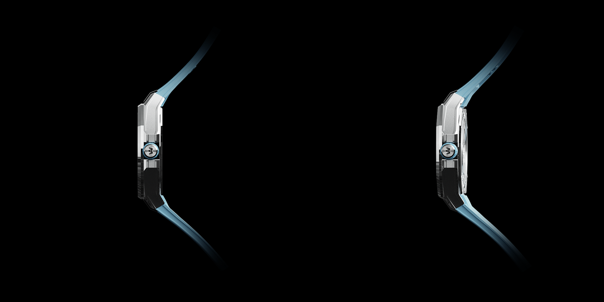 360° view of the product