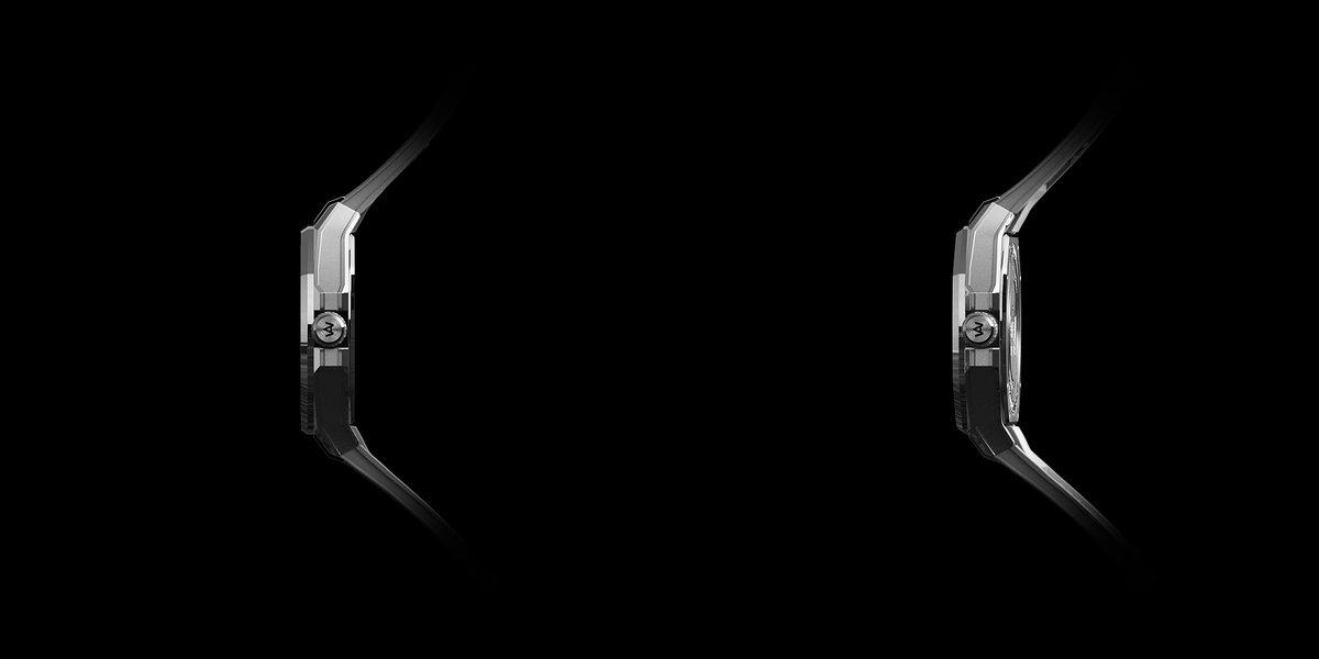 360° view of the product