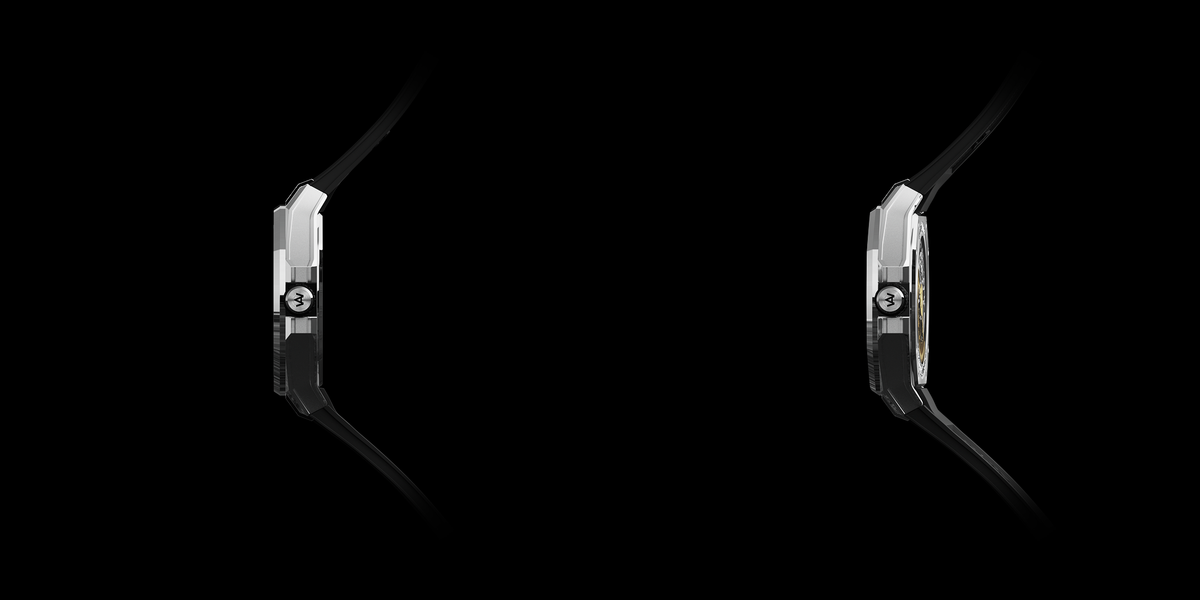 360° view of the product