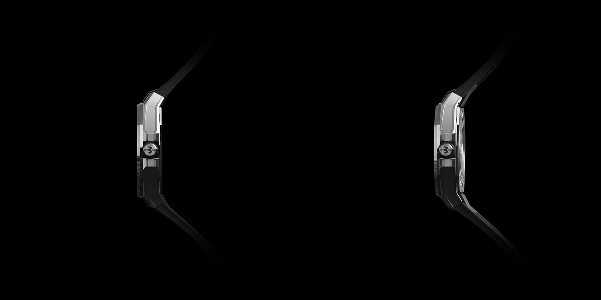 360° view of the product