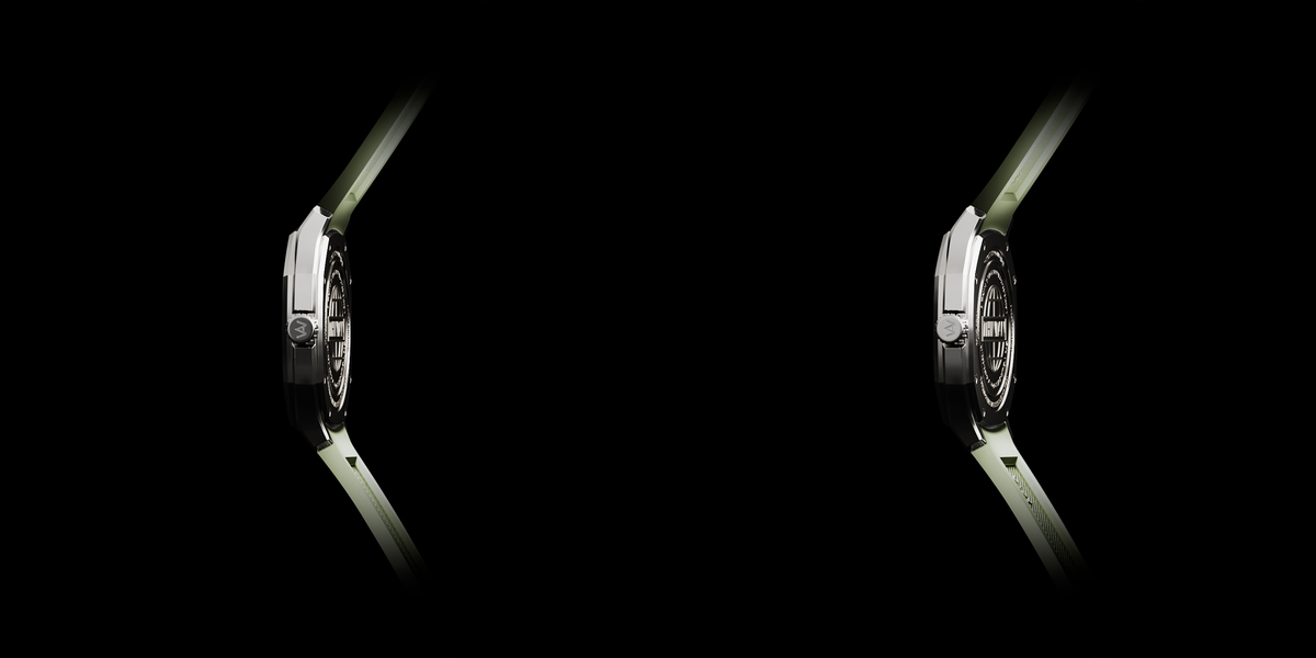 360° view of the product