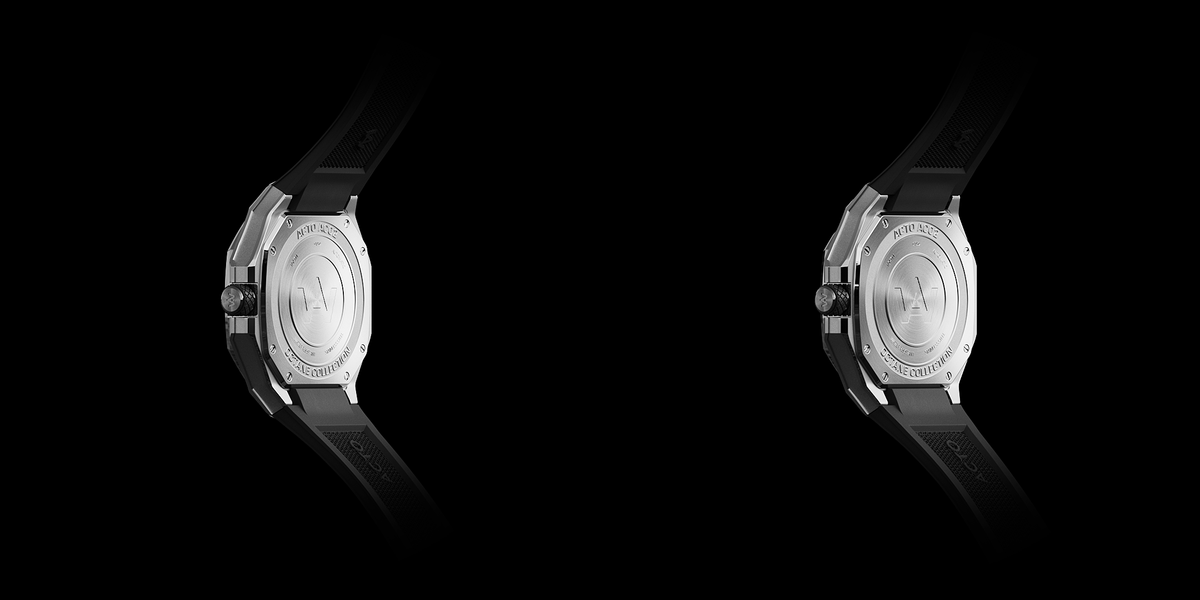 360° view of the product