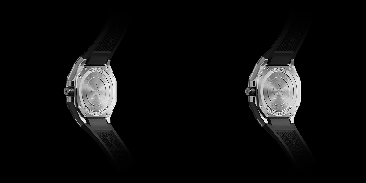360° view of the product