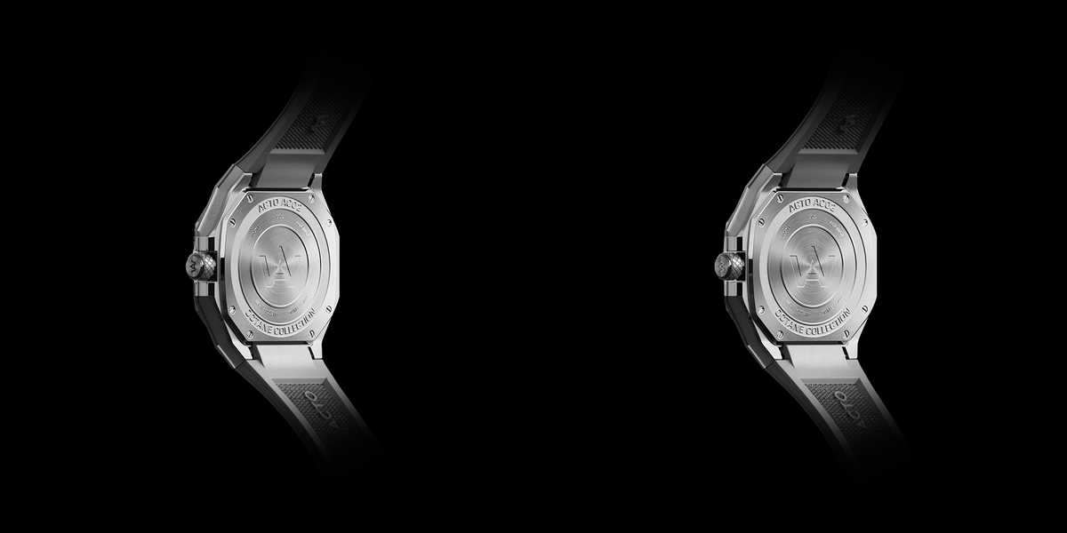 360° view of the product