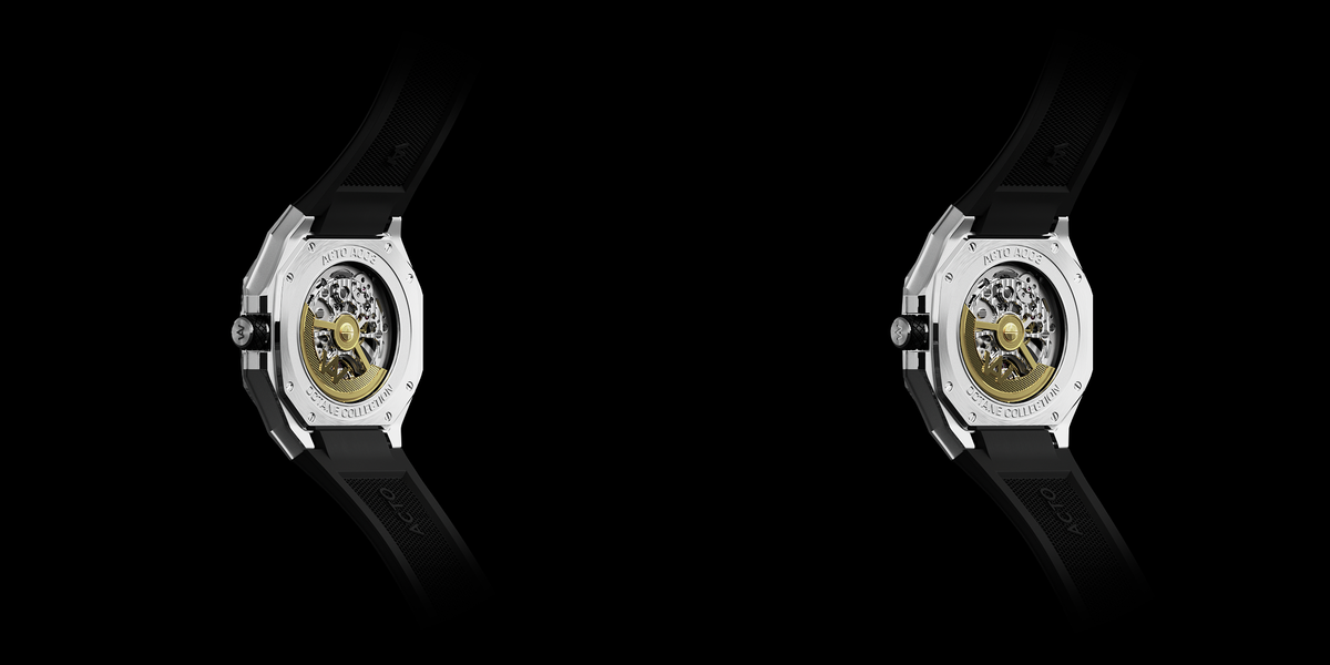 360° view of the product