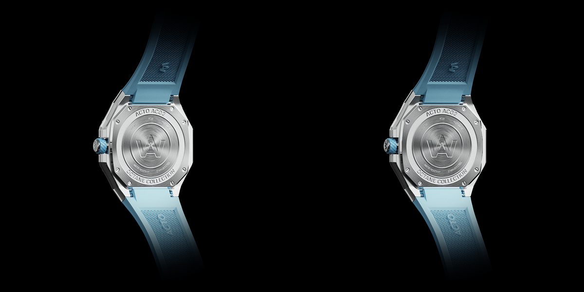 360° view of the product