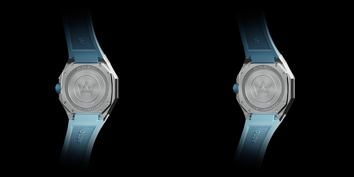 360° view of the product
