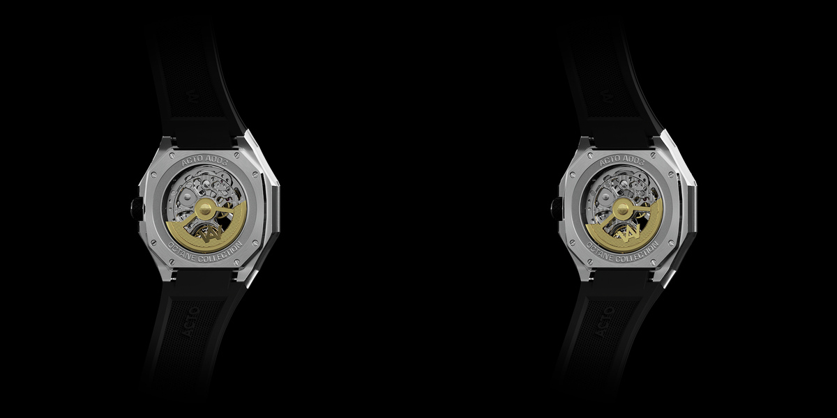 360° view of the product