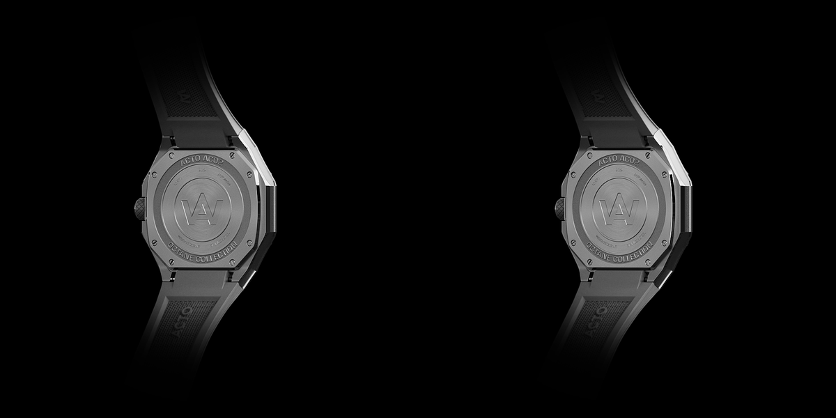 360° view of the product