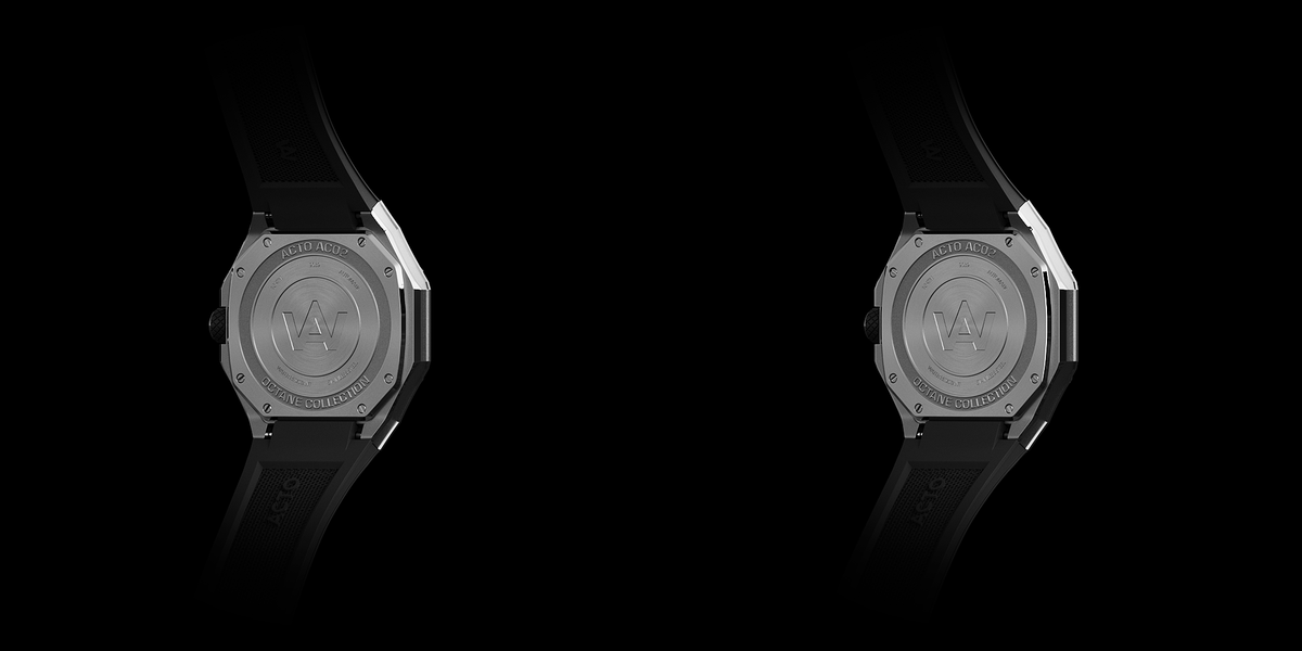 360° view of the product