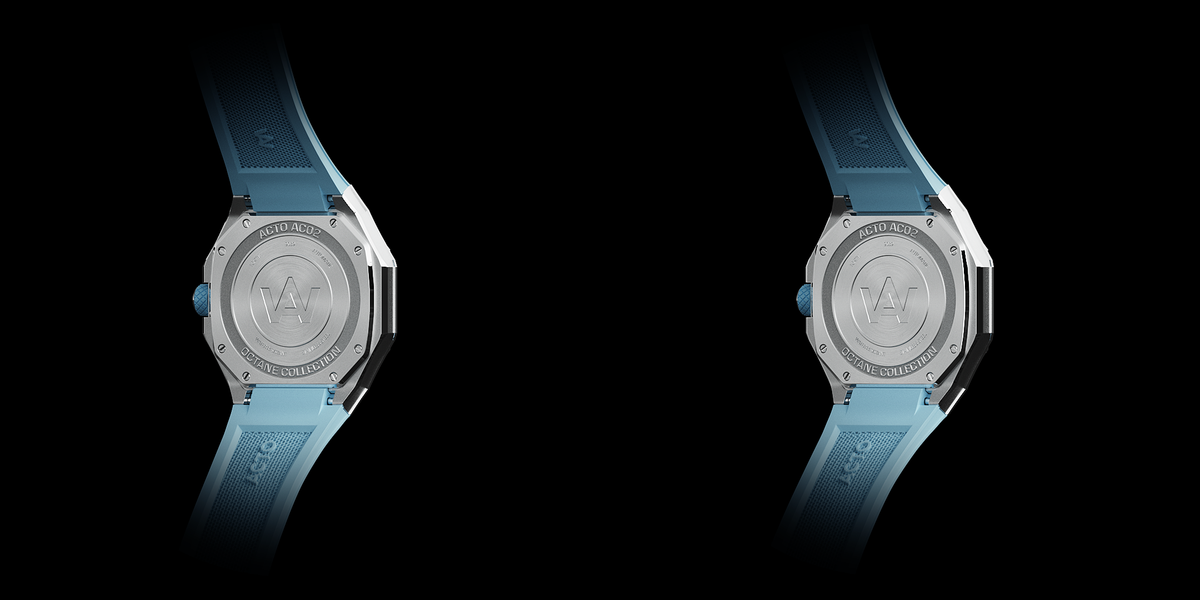 360° view of the product