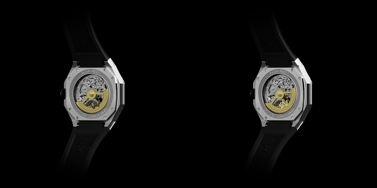 360° view of the product
