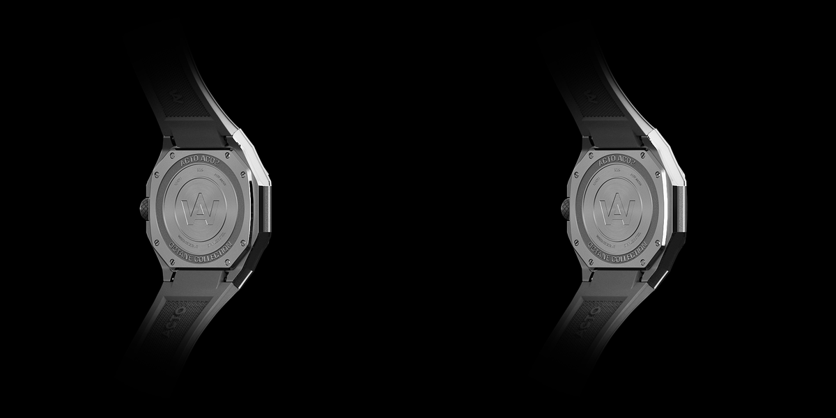 360° view of the product