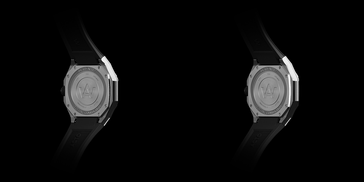 360° view of the product