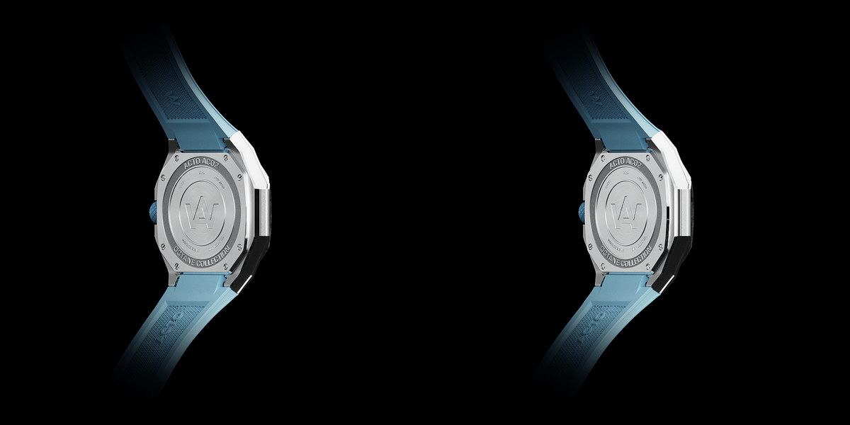 360° view of the product