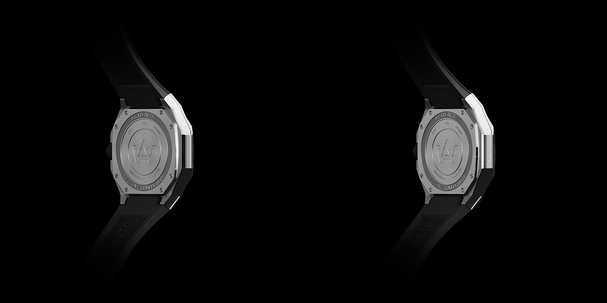 360° view of the product