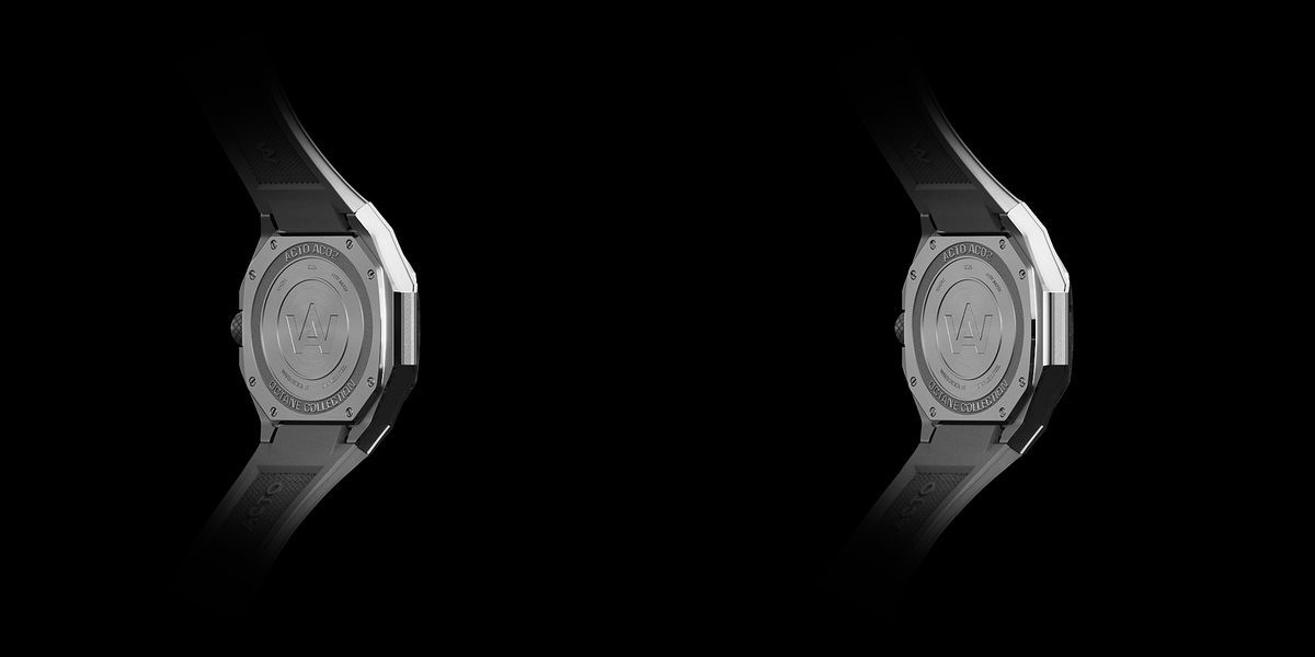 360° view of the product