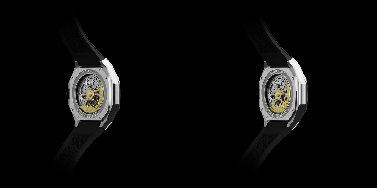 360° view of the product