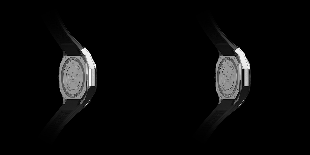 360° view of the product