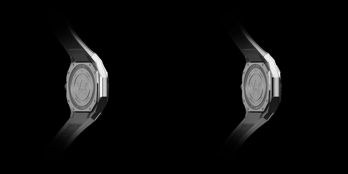 360° view of the product