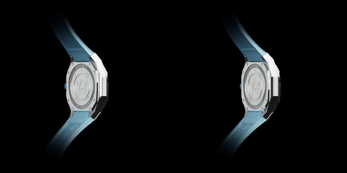 360° view of the product