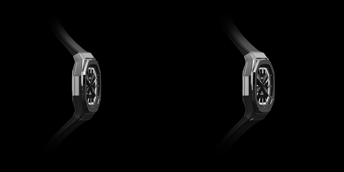 360° view of the product
