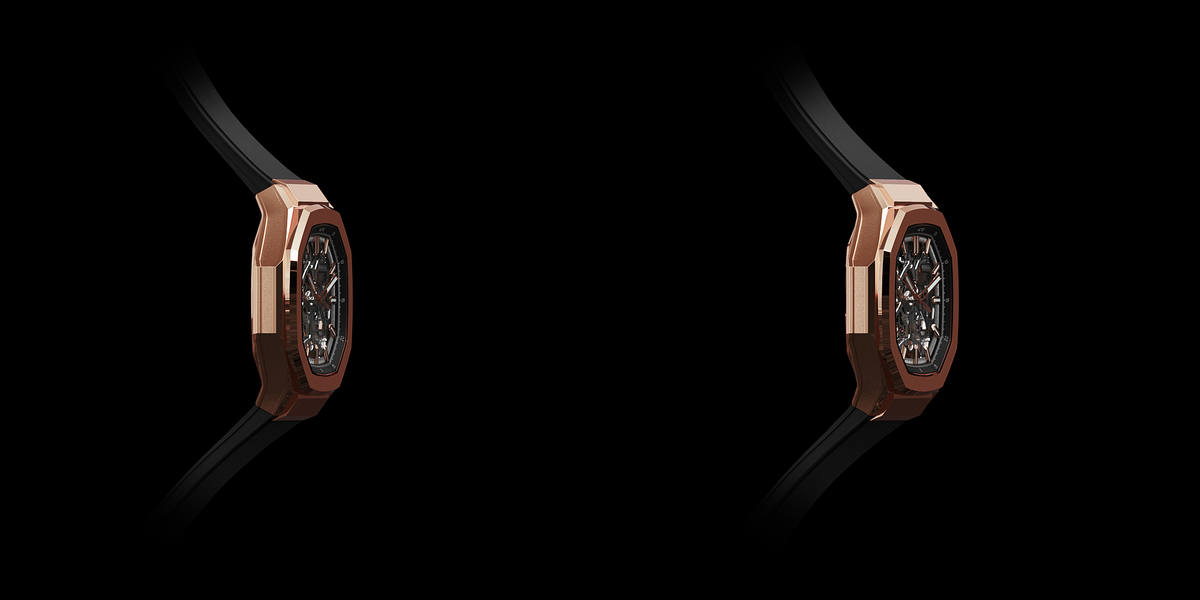 360° view of the product