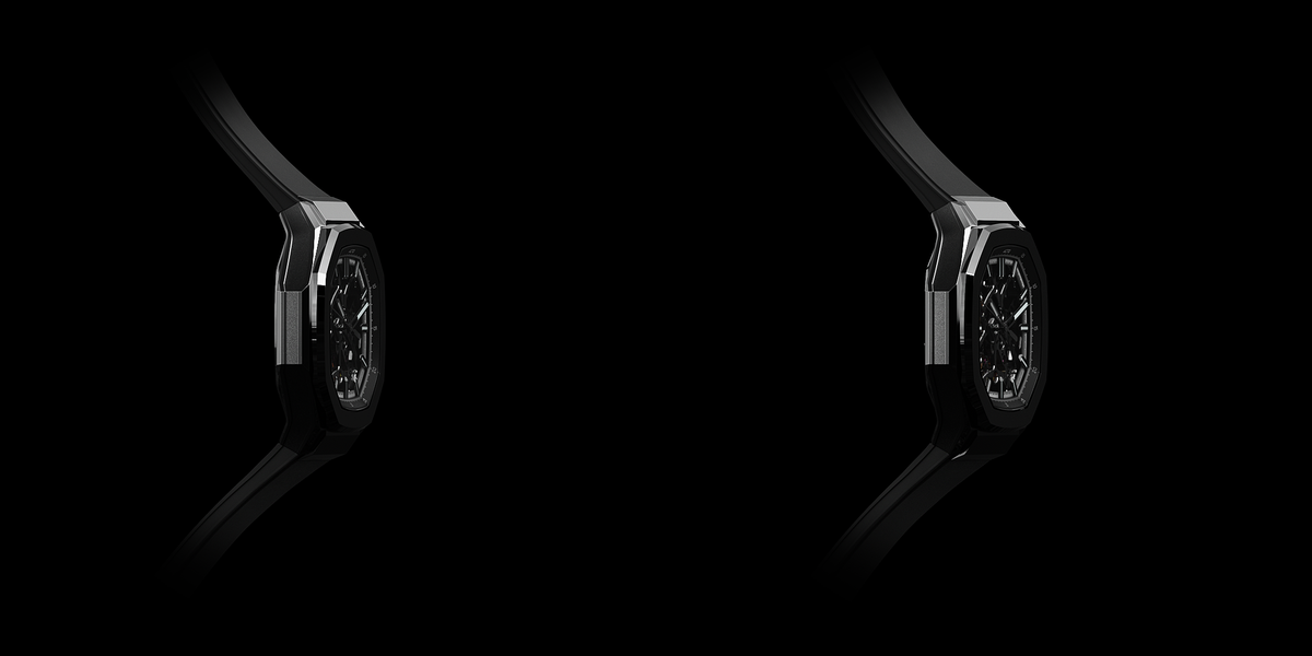 360° view of the product