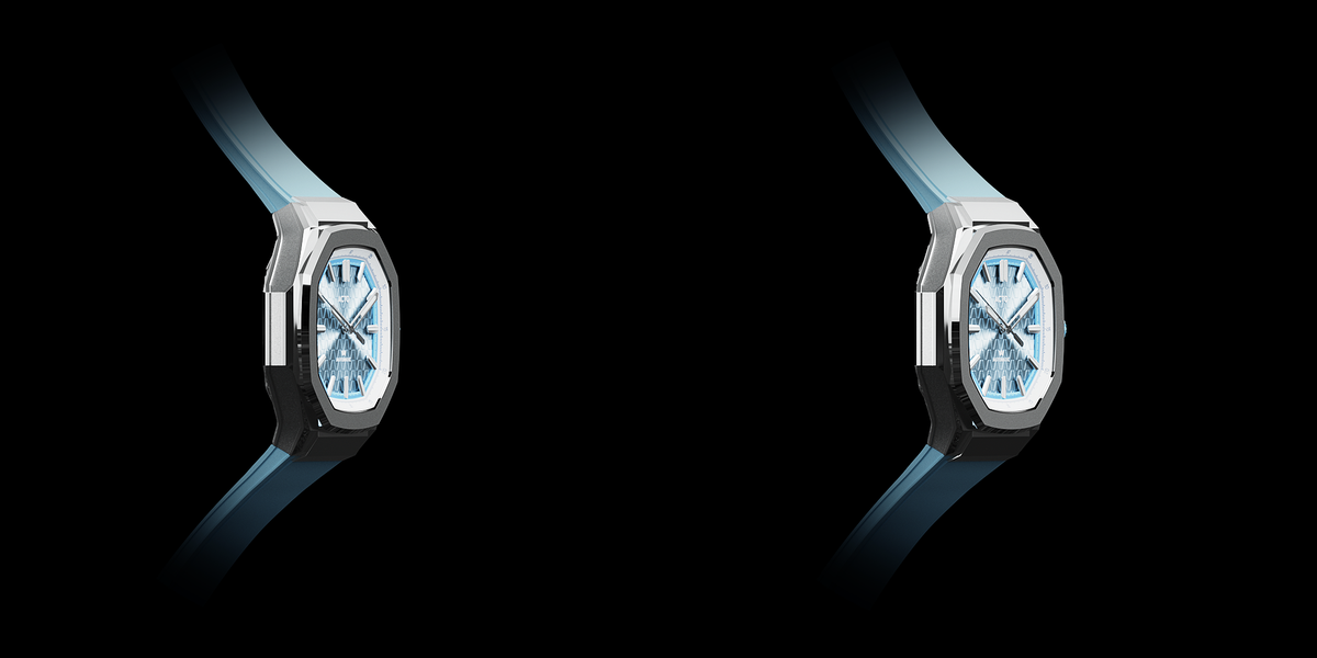 360° view of the product