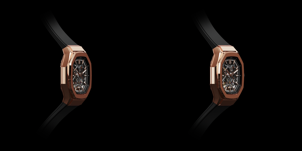 360° view of the product
