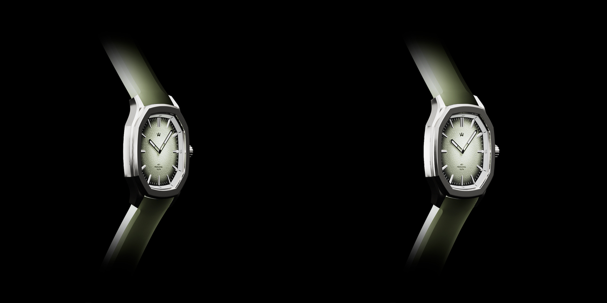 360° view of the product