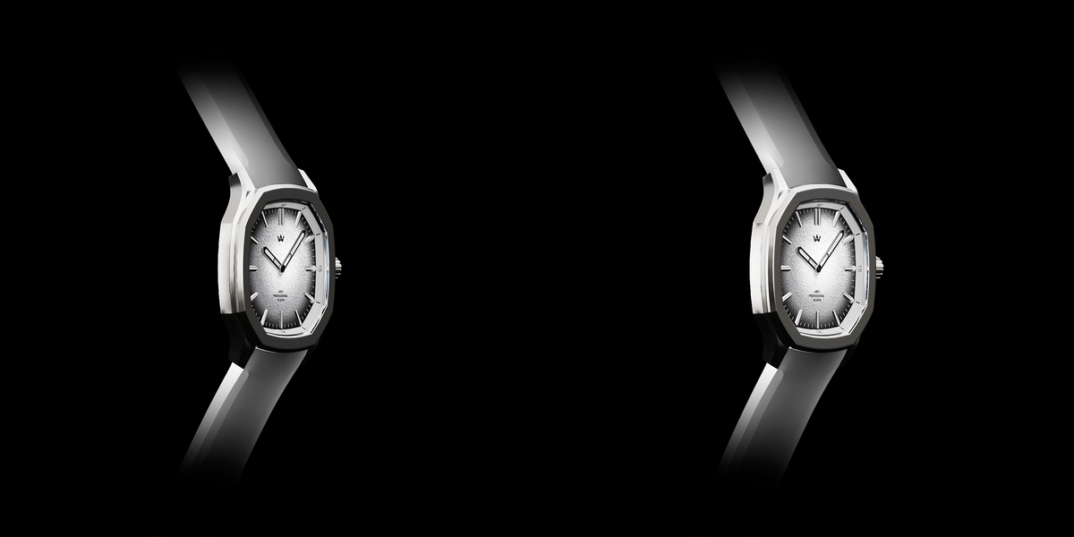 360° view of the product