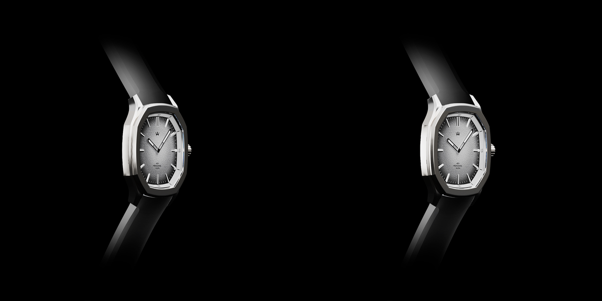 360° view of the product